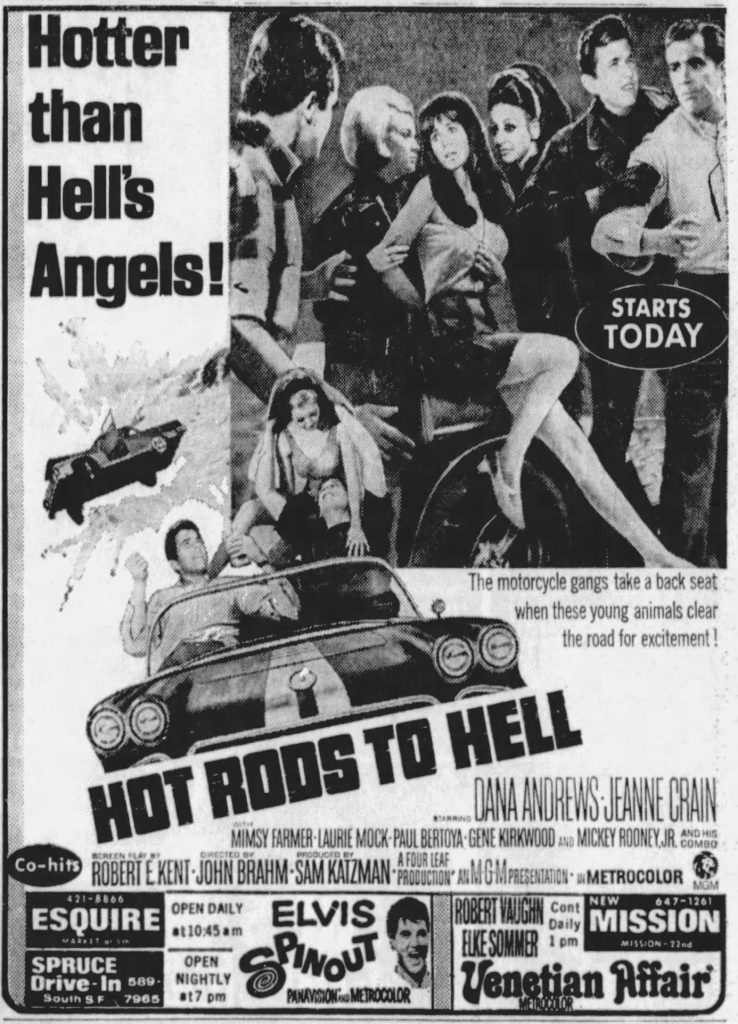 Hot Rods to Hell Poster